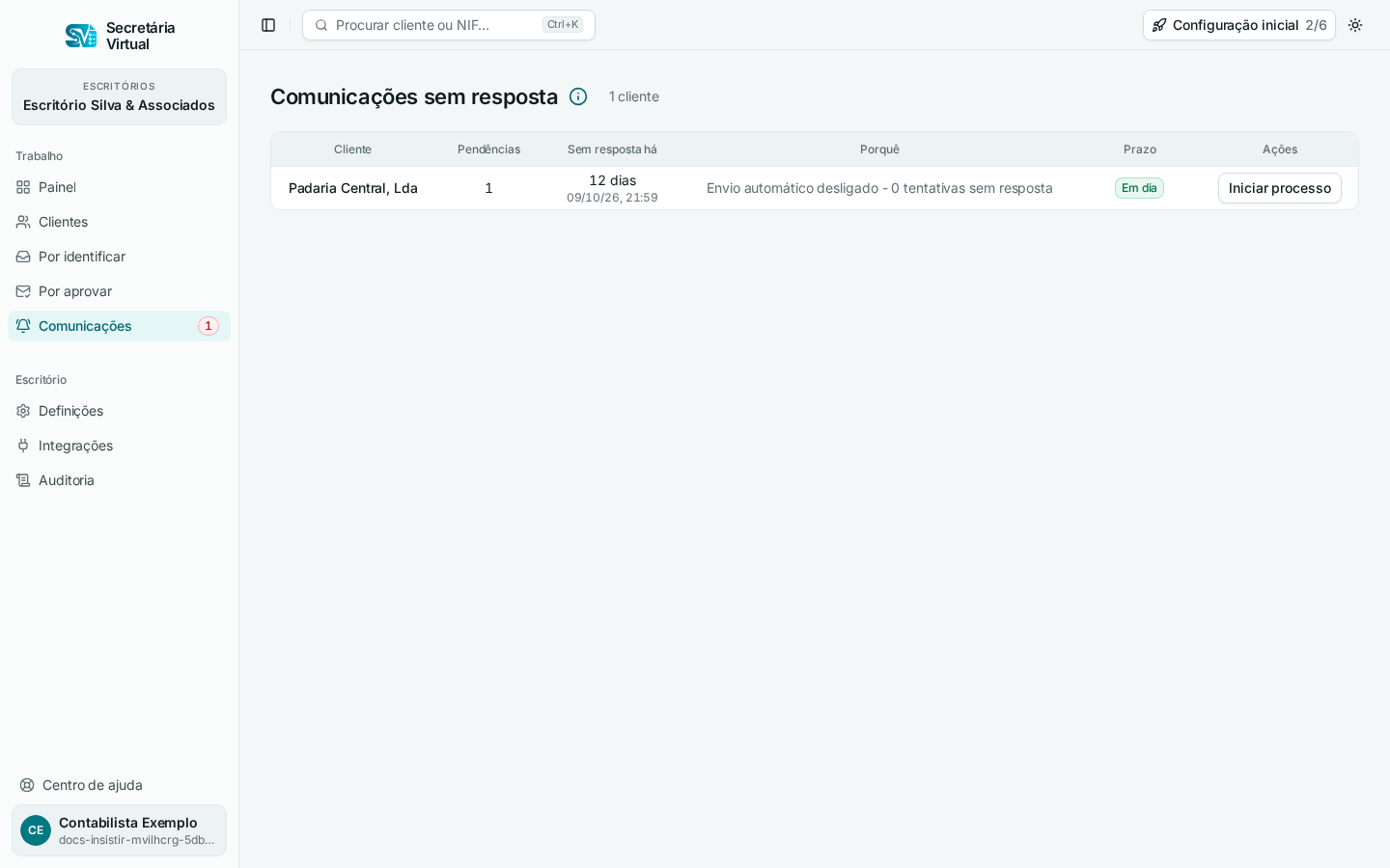 Clientes sem resposta