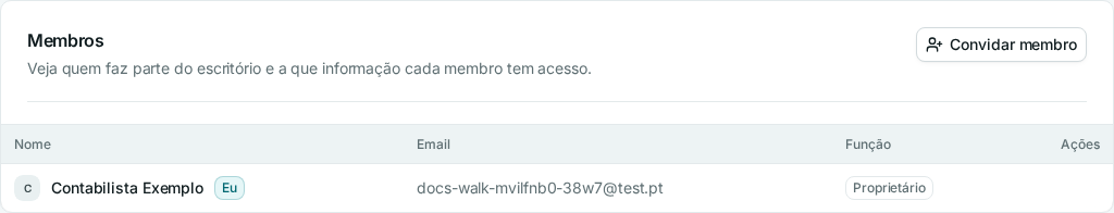 Secção de membros