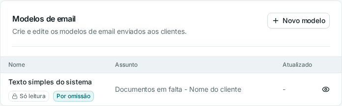 Secção de modelos de email